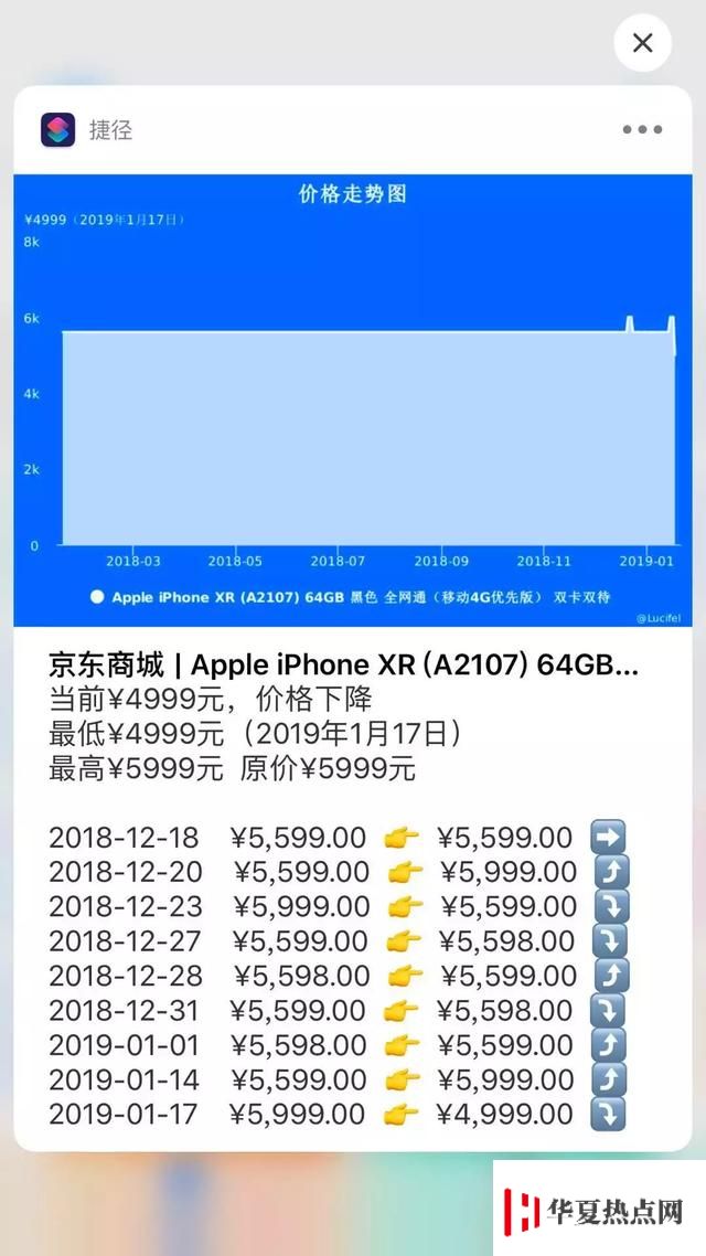 iPhone 捷徑工具：快速查詢網購商品歷史最低價
