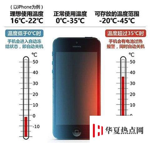 「重啟」iPhone 和「關機后重新開機」有什么區別？