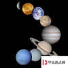 生活小知識：太陽系有幾大行星？