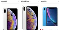 手機教程:蘋果iPhoneXS/XSMAX/XR哪款賣得最好?為什么?