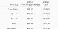 手機教程:iPhone維修需多少錢?蘋果官方維修價格在哪里查看?