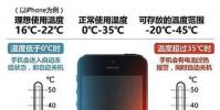 手機教程:「重啟」iPhone和「關機后重新開機」有什么區別?