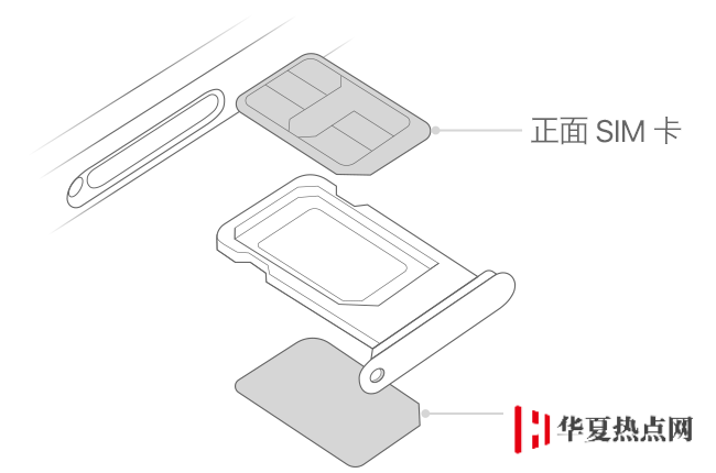 iPhone 出現“無 SIM 卡”的情況怎么辦？