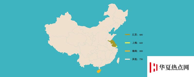 全國各省高考總分情況
