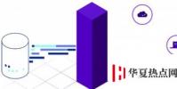 Algorithmia推出其AI平臺的新Teams版本