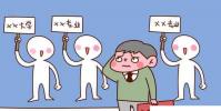教育資訊:2020薪水最高的十大專業是什么 哪個專業最好