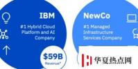 IBM拆分其托管基礎架構部門專注于RedHat混合云