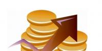 教育資訊:金融學專業大學排名 2020最新排行榜