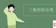 教育資訊:三角形的分類