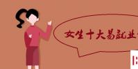 教育資訊:女生十大易就業專業