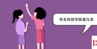 教育資訊:華北科技學院是幾本