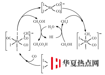 學科網(www.zxxk.com)--教育資源門戶，提供試題試卷、教案、課件、教學論文、素材等各類教學資源庫下載，還有大量豐富的教學資訊！