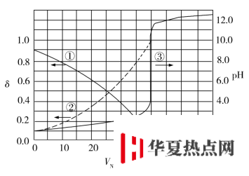 學科網(www.zxxk.com)--教育資源門戶，提供試題試卷、教案、課件、教學論文、素材等各類教學資源庫下載，還有大量豐富的教學資訊！