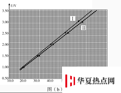 學科網(www.zxxk.com)--教育資源門戶，提供試題試卷、教案、課件、教學論文、素材等各類教學資源庫下載，還有大量豐富的教學資訊！
