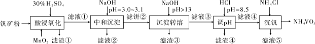 學科網(www.zxxk.com)--教育資源門戶，提供試題試卷、教案、課件、教學論文、素材等各類教學資源庫下載，還有大量豐富的教學資訊！