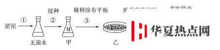 學科網(www.zxxk.com)--教育資源門戶，提供試題試卷、教案、課件、教學論文、素材等各類教學資源庫下載，還有大量豐富的教學資訊！