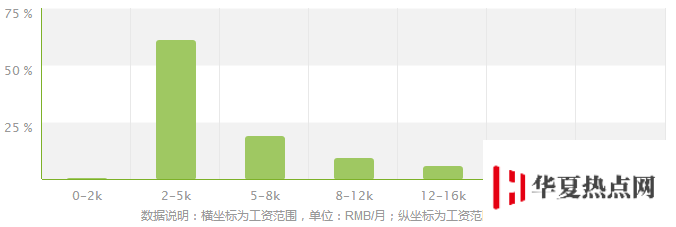 經貿.png