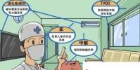 生活小知識:新裝修的房子,新家具,如何快速去甲醛?