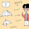 教育資訊：武夷學院有幾個校區及校區地址