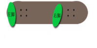 生活小知識:滑板初學者開始怎么練?