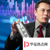 馬斯克稱特斯拉目標是長期生產
