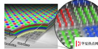 科學家借用太陽能電池板技術來制造新型超高分辨率OLED顯示器