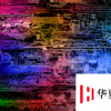 您的大學在創新方面如何站得住腳