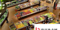 數學模型有助于食品供應鏈中的庫存管理