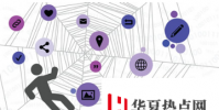 您參加了Kahoot挑戰賽嗎