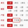 買房前有一些購房者會先到房管局去了解當前市場上的樓盤情況