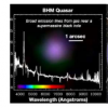 下一代天文學調查首次觀察到對宇宙的新認識
