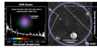 下一代天文學調查首次觀察到對宇宙的新認識