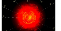 為什么太陽軸不能解釋觀察到的XENON1T過量
