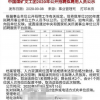 劉昊然一畢業就考編成功