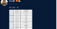 岳云鵬方辟謠私生女傳聞