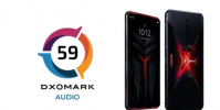 聯想LegionPhone對于DxOMark音頻不符合標準