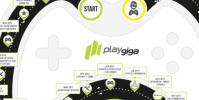 Facebook以7800萬美元收購云游戲公司PlayGiga