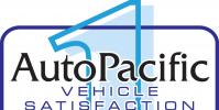 AutoPacific宣布2020年車輛滿意度獎