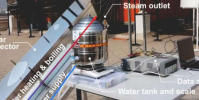 太陽能設備可以在離網地區為醫療工具消毒