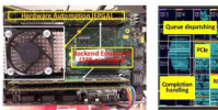適用于下一代存儲設備的高級NVMe控制器技術