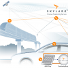 Savari與Swift Navigation宣布合作開發技術