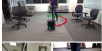 人類內部室內機器人導航的框架