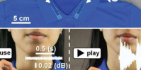 這種名牌服裝讓用戶可以在打開電子設備的同時消除細菌