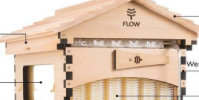 FlowHive2在為水龍頭上的蜂蜜提供新功能方面取得了成功
