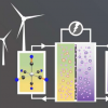 簡單的變化巨大的影響化學家推動可持續電池技術