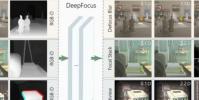 Facebook的Oculus開源DeepFocus代碼以獲得更逼真的VR圖像