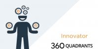 被360Quadrants評為最佳會員營銷軟件前10名