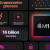 在基準測試中SiliconM1優于AMD臺式機GPU