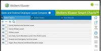Wolters Kluwer推出了新的資源工具包