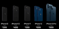 iPhone12發布日期和價格信息透露